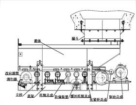 甲帶式給料機(jī)